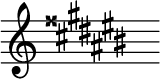 { \new Staff \with{ \magnifyStaff #3/2 } << \time 1/4 \override Score.TimeSignature #'stencil = ##f { \clef treble \set Staff.keyAlterations = #`((3 . ,DOUBLE-SHARP)(0 . ,SHARP)(4 . ,SHARP)(1 . ,SHARP)(5 . ,SHARP)(2 . ,SHARP)(6 . ,SHARP)) s16 ^\markup "" } >> }