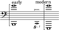 
    {
      \new Staff \with { \remove "Time_signature_engraver" }
      \clef bass \key c \major \cadenzaOn
      \arpeggioBracket <b,, g'>1 \arpeggio ^ \markup "early"
      \once \hide r1
      \ottava #-1 \tweak font-size #-2 c,,1 \finger \markup \text "poss." ^ \markup "modern"
      \ottava #0 \arpeggioBracket <e,, g'>1 \arpeggio
    }
  