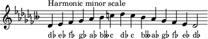 
\header { tagline = ##f }
scale = \relative c' { \key des \minor \omit Score.TimeSignature
  des^"Harmonic minor scale" es fes ges aes beses c des c beses aes ges fes es des2 }
\score { { << \cadenzaOn \scale \context NoteNames \scale >> } \layout { } \midi { } }
