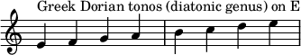  {
\override Score.TimeSignature #'stencil = ##f
\relative c' {
  \clef treble \time 4/4
  e4^\markup { Greek Dorian tonos (diatonic genus) on E } f g a b c d e
} }
