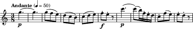 
\relative c'' {
  \version "2.18.2"
  \key c \major
  \numericTimeSignature
  \time 3/8
  \tempo "Andante" 4 = 50
    g'4.\p (g4.)
    g8 (f e)  d (c b) c (d e)
    f-.\f e-. r8
    c'4.\p (c8) (b16) f-. e-. d
    c8-. f (e) e-. d-. r8
  }
