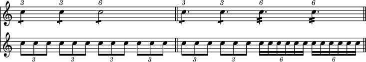 
\relative c'' << { \override Score.TimeSignature #'stencil = ##f } \time 4/4 \new staff { c4:8^\markup { \smaller { \italic 3 } } c4:8^\markup { \smaller { \italic 3 } } c2:8^\markup { \smaller { \italic 6 } } \bar "||" \time 4/4 \omit TupletNumber \tuplet 3/2 { c4.:8^\markup { \smaller { \italic 3 } } } \tuplet 3/2 { c4.:8^\markup { \smaller { \italic 3 } } } \tuplet 6/4 { c4.:16^\markup { \smaller { \italic 6 } } } \tuplet 6/4 { c4.:16^\markup { \smaller { \italic 6 } } } \bar "||" } \new staff { \tuplet 3/2 4 {c8 c c c c c c c c c c c} | \tuplet 3/2 4 {c8 c c c c c} \tuplet 6/4 4 {c16 c c c c c c c c c c c} } >>
