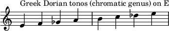  {
\override Score.TimeSignature #'stencil = ##f
\relative c' { 
  \clef treble \time 4/4
  e4^\markup { Greek Dorian tonos (chromatic genus) on E } f ges a b c des e

} }
