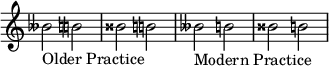  {
\override Score.TimeSignature #'stencil = ##f
\relative c'' {
  \clef G \time 4/4 beses2_\markup "Older Practice" \tweak Accidental.restore-first ##t b bisis \tweak Accidental.restore-first ##t b beses_\markup "Modern Practice" b bisis b
} }
