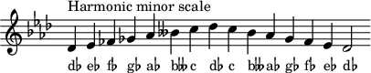 
\header { tagline = ##f }
scale = \relative c' { \key f \minor \omit Score.TimeSignature
  des^"Harmonic minor scale" es fes ges aes beses c des c beses aes ges fes es des2 }
\score { { << \cadenzaOn \scale \context NoteNames \scale >> } \layout { } \midi { } }
