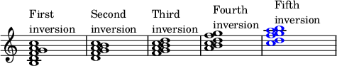 
{
\override Score.TimeSignature
#'stencil = ##f
\override Score.SpacingSpanner.strict-note-spacing = ##t
\set Score.proportionalNotationDuration = #(ly:make-moment 1/4)
\time 4/4 
\relative c' { 
   <b d f g a c>1^\markup { \column { "First" "inversion" } }
   <d f g b a c>1^\markup { \column { "Second" "inversion" } }
   <f g b d a c>1^\markup { \column { "Third" "inversion" } }
   <a b c d f g>1^\markup { \column { "Fourth" "inversion" } }
   \once \override NoteHead.color = #blue <c d f g a b>1^\markup { \column { "Fifth" "inversion" } }
   }
}
