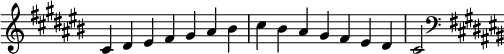  {
\override Score.TimeSignature #'stencil = ##f
\relative c' {
  \clef treble \key cis \major \time 7/4 cis4 dis eis fis gis ais bis cis bis ais gis fis eis dis cis2
  \clef bass \key cis \major
} }
