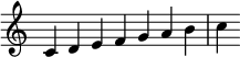   {
\override Score.TimeSignature #'stencil = ##f
\relative c' {
  \clef treble \key c \major \time 7/4 
  c d e f g a b c
} }
