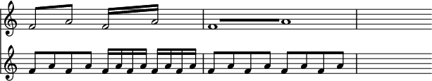 
\relative c' << { \override Score.TimeSignature #'stencil = ##f } \time 4/4 \new staff { \repeat tremolo 2 { f8 a } \repeat tremolo 4 { f16 a} | \repeat tremolo 4 { f8 a } | s4 } \new staff { f8 a f a f16 a f a f a f a | f8 a f a f a f a | s4 } >>
