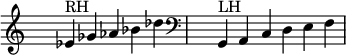 
    \relative c' {
    \set Score.tempoHideNote = ##t \tempo 4 = 120

    \clef treble
    \time 5/4 \hide Staff.TimeSignature 
    es^\markup {RH}  ges aes bes des

    \clef bass
    \time 6/4 \hide Staff.TimeSignature 
    g,,,^\markup {LH} a c d e f
    }
