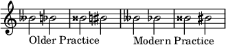  {
\omit Score.TimeSignature \relative c'' {
  beses2_"Older Practice" bes bisis2 bis \accidentalStyle modern beses_"Modern Practice" bes bisis2 bis
} }
