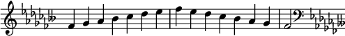   {
\override Score.TimeSignature #'stencil = ##f
\relative c' {
  \clef treble \key fes \major \time 7/4 fes4 ges aes beses ces des ees fes ees des ces beses aes ges fes2
  \clef bass \key fes \major
} }
