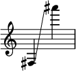 
{
    \override Score.SpacingSpanner.strict-note-spacing = ##t
    \set Score.proportionalNotationDuration = #(ly:make-moment 1/8)
    \override Score.TimeSignature #'stencil = ##f
    \relative c {
        \time 2/4
        \ottava #0 fis4 \glissando ais'''
    }
}
