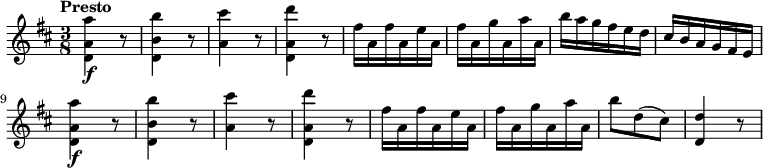 
\relative c'' {
 \version "2.18.2"
 \key d \major 
 \tempo "Presto"
 \time 3/8
   <d, a' a'>4\f r8
   <d b'  b'>4 r8
   <a' cis'>4 r8
   <d, a' d'>4 r8
   fis'16 a, fis' a, e' a,
   fis'16 a, g' a, a' a,
   b' a g fis e d
   cis b a g fis e
   <d a' a'>4\f r8
   <d b'  b'>4 r8
   <a' cis'>4 r8
   <d, a' d'>4 r8
   fis'16 a, fis' a, e' a,
   fis'16 a, g' a, a' a,
   b'8 d, (cis)
   <d, d'>4 r8
}
