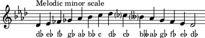 
\header { tagline = ##f }
scale = \relative c' { \key f \minor \omit Score.TimeSignature
  des^"Melodic minor scale" es fes ges aes bes c des ces? beses? aes ges fes es des2 }
\score { { << \cadenzaOn \scale \context NoteNames \scale >> } \layout { } \midi { } }
