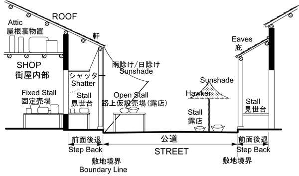 File:Various kali-lima.jpg