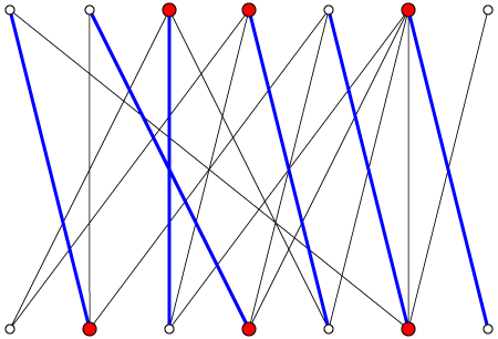 File:Koenigs-theorem-graph.png