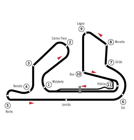 File:Autódromo de Jacarepaguá 1978-1995.png