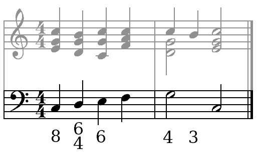 Archivo:Figured Bass.png