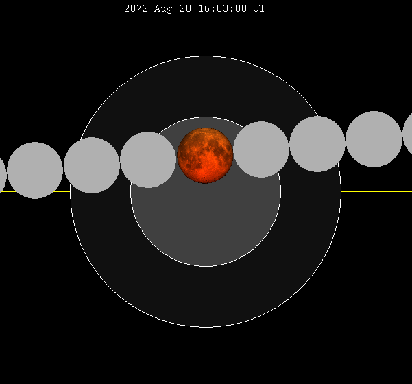 File:Lunar eclipse chart close-2072Aug28.png