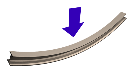 File:I beam bending0.png