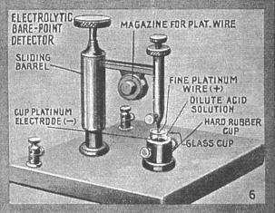 File:Electroldetc.jpg