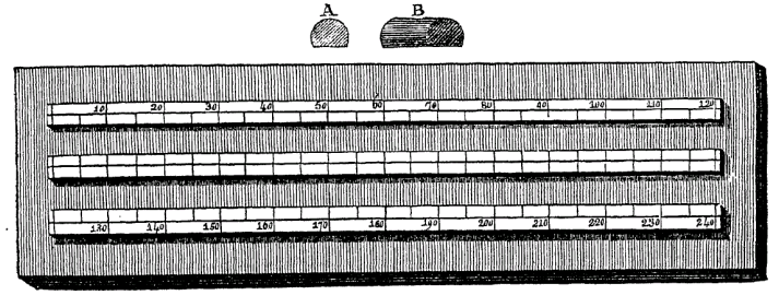 Файл:WedgwoodScale.PNG