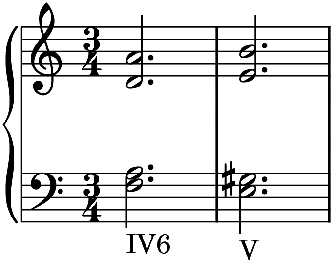 File:D'Indy Tristan chord IV6-V small.PNG