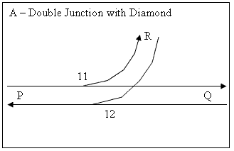 File:Double Junction A with Diamond.png