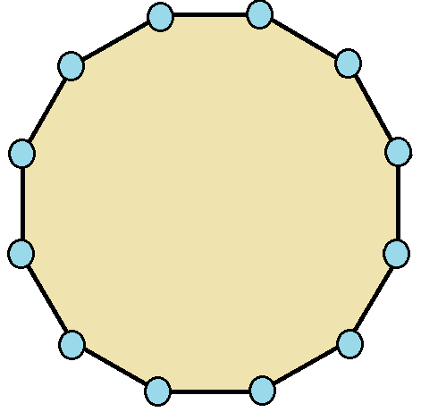 File:Full symmetry dodecagon.png