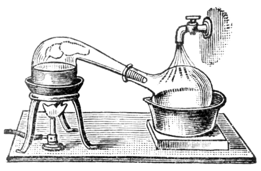 Archivo:Distillation by Retort.png