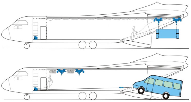 Archivo:Ilyushin Il-112 esquema grua y cabrestante.jpg