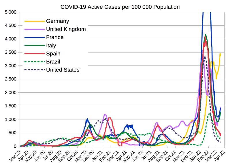 File:COVID-19 Active Cases per 100 000 population.png