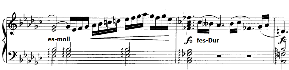 Bars 25–26 of Bach's Prelude and Fugue in E-flat minor