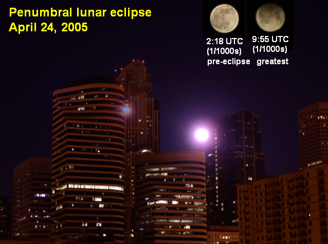 Archivo:Penumbral eclipse Minneapolis 24 April 2005.png