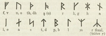 Archivo:Runen nordisch.jpg