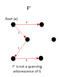 File:MBSA Example 6.png