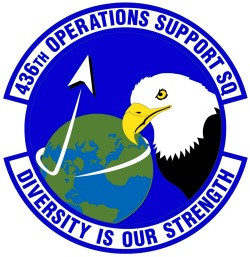 OSS patch