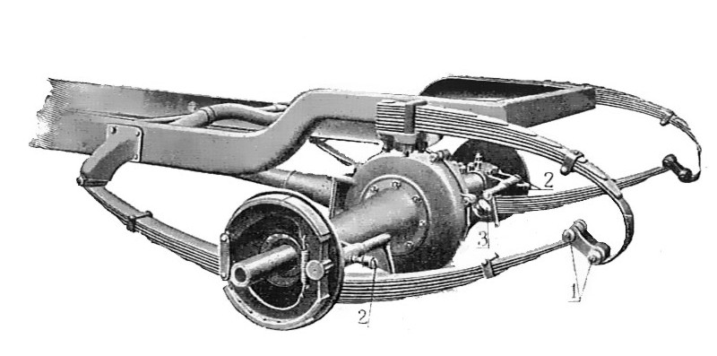 Файл:Back axle suspension springs.jpg