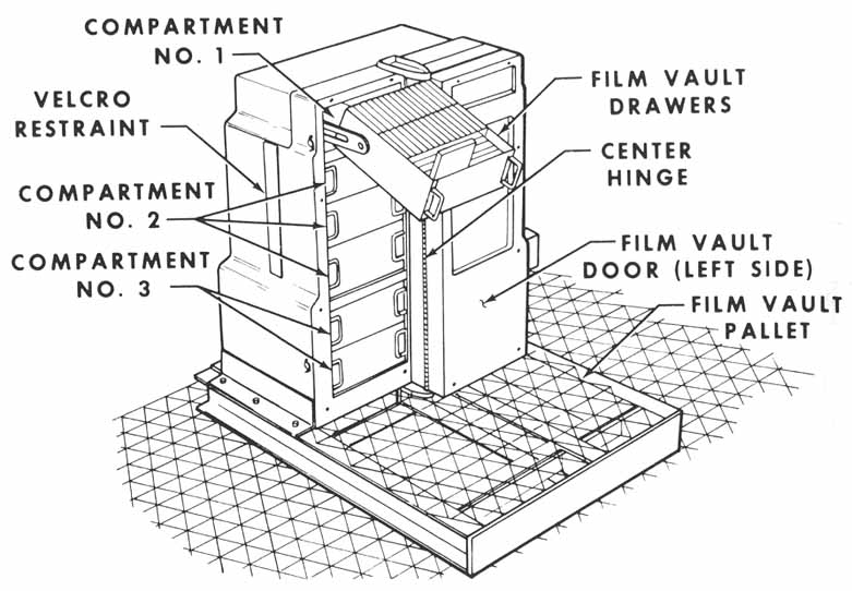 File:P188skylabfilmvault.jpg