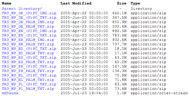 List of wikipedia files available for TomeRaider3 as of November 2005