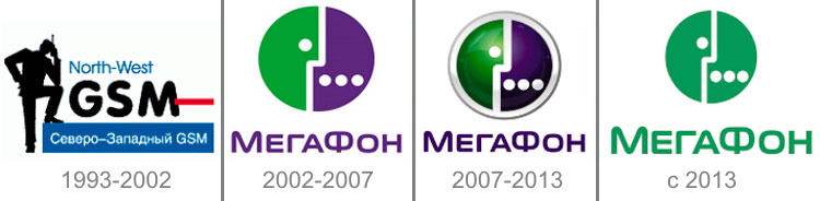 Файл:MegaFon logo 1.jpg