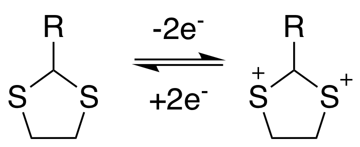 File:Charge discharge of thioether compounds.png