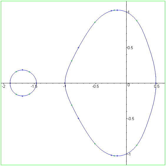 File:Mandelcurve2.png