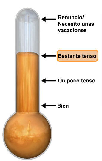 Archivo:Wikistress bastante tenso.jpg