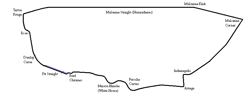 File:Circuit de la Sarthe Le Mans 1972-1978.png