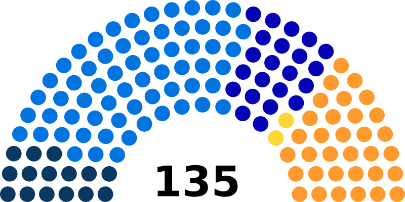 Файл:CN1875 diagramme.png