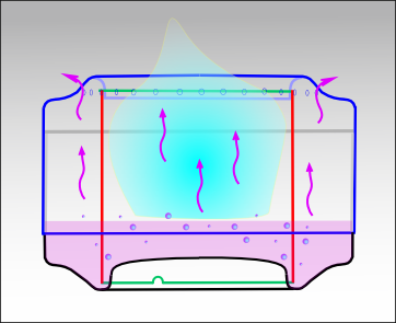 File:Stove preheat 2.png