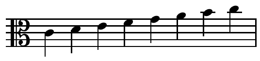 File:C scale alto clef.png