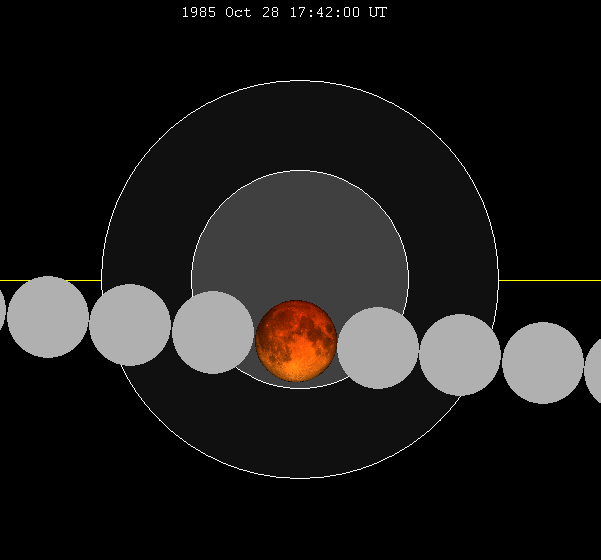 File:Lunar eclipse chart close-1985Oct28.png